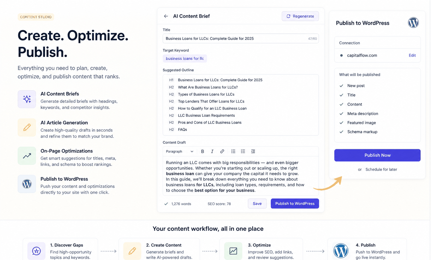 CrawlTide content studio showing content scores, CMS integrations, and schema recommendations